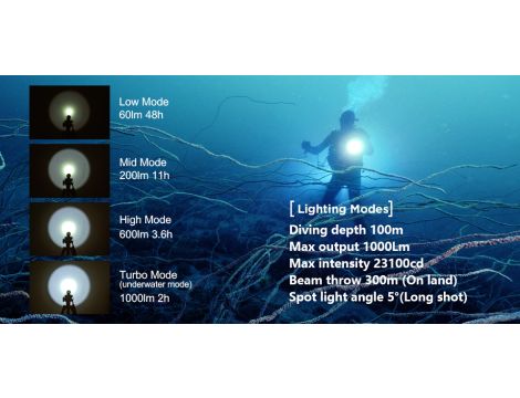 Diving Flashlight XTAR D26W WHALE-W Li-ION 18650 LED 1000lm - 20