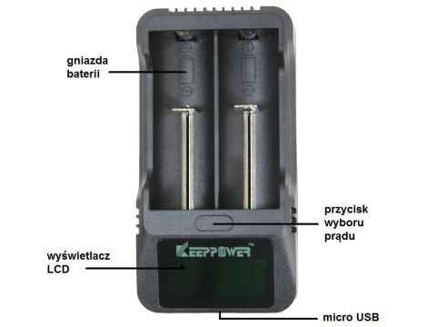 Charger Keeppower L2 LCD for 26650/18650/18350/14500 cell - 3