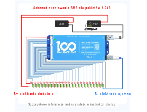 BMS DALY 8s-24s/100A UART 1A active balance/Bluetooth - 5