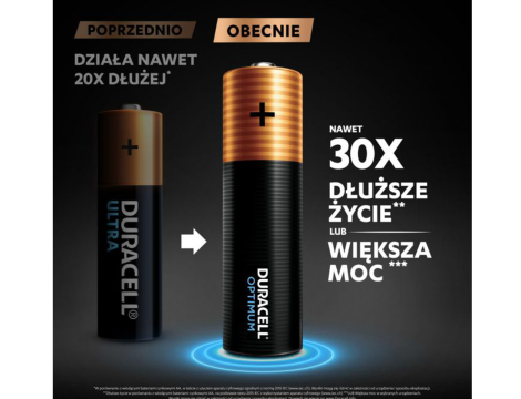 Alkaline battery LR6 DURACELL OPTIMUM - 2