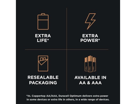 Alkaline battery LR6 DURACELL OPTIMUM - 8