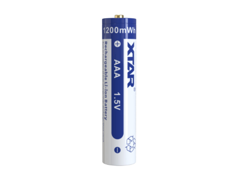 Zestaw XTAR: Ładowarka BC8 AA/AAA 1,5V Li-ION/Ni-MH + Akumulatory 14500-1,5V 2500mAh BOX4 i 10440-1,5V 750mAh BOX4 - 4