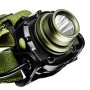 Flashlight HEAD lamp SPOOK FHL0036 3xAAA - 2