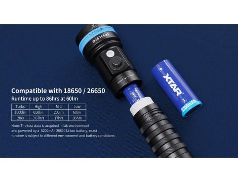 Diving Flashlight XTAR D26 1600S - 19